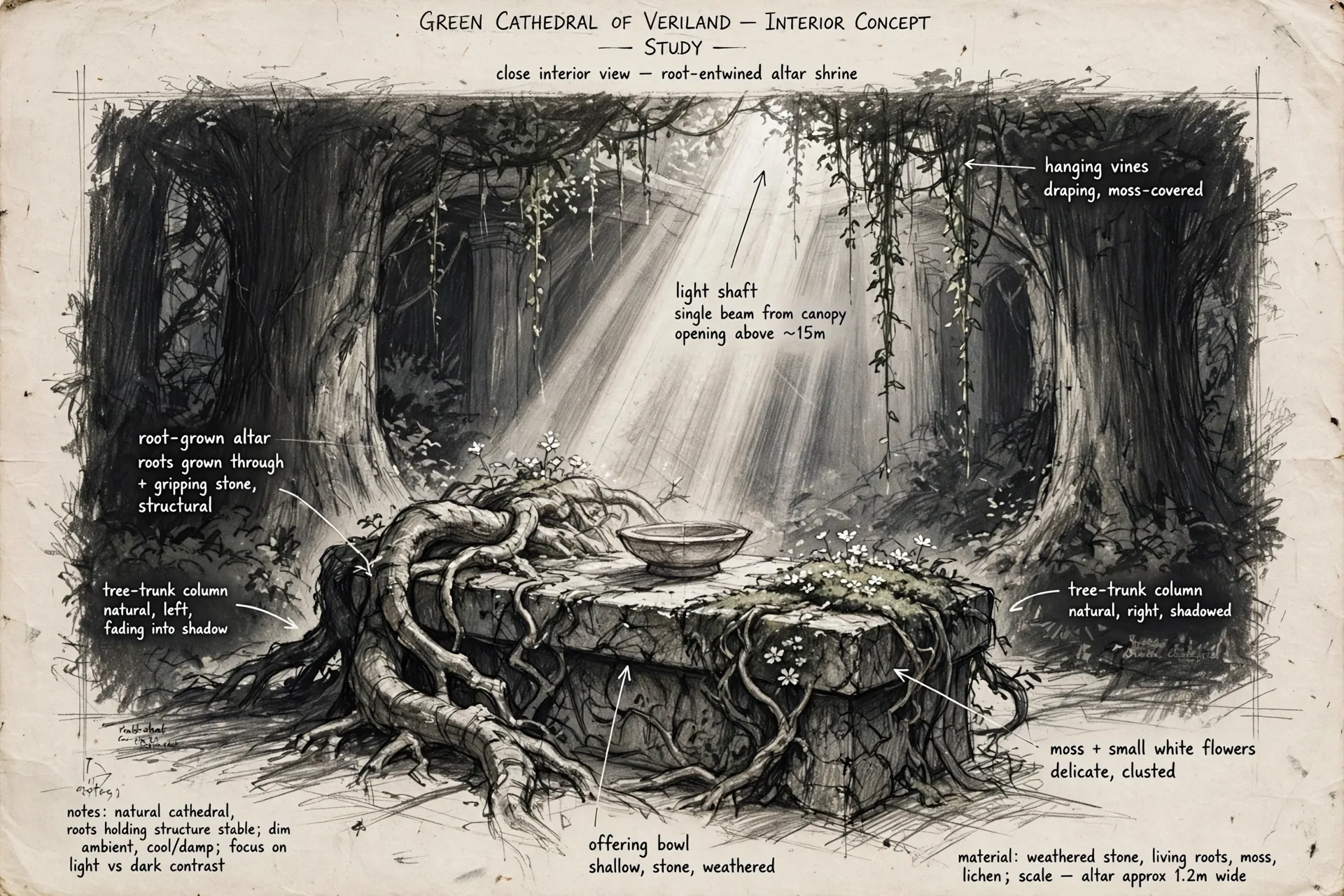 The Green Cathedral concept sheet: the altar, in graphite, with handwritten notations