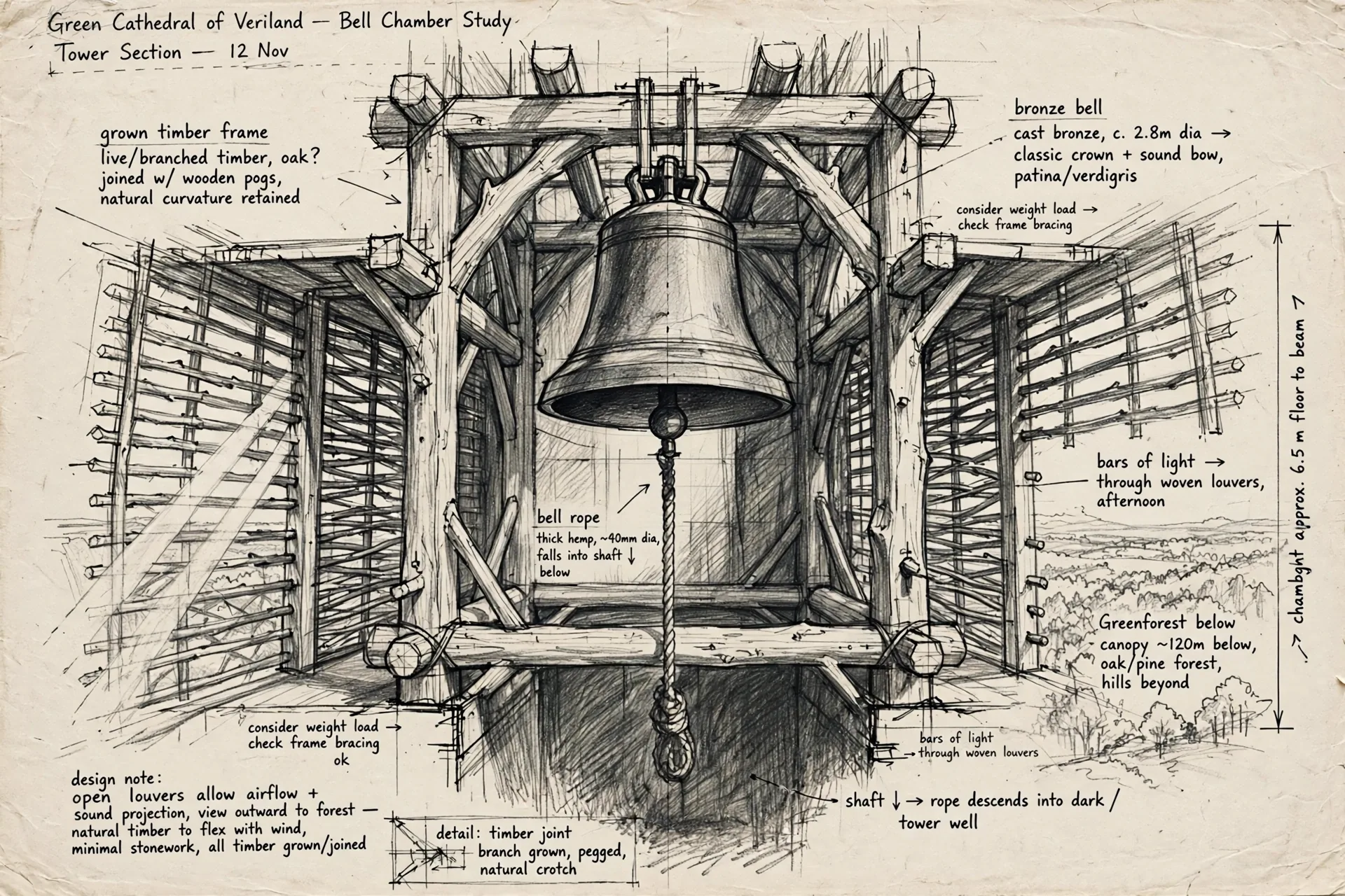 The Green Cathedral concept sheet: the bell, in graphite, with handwritten notations
