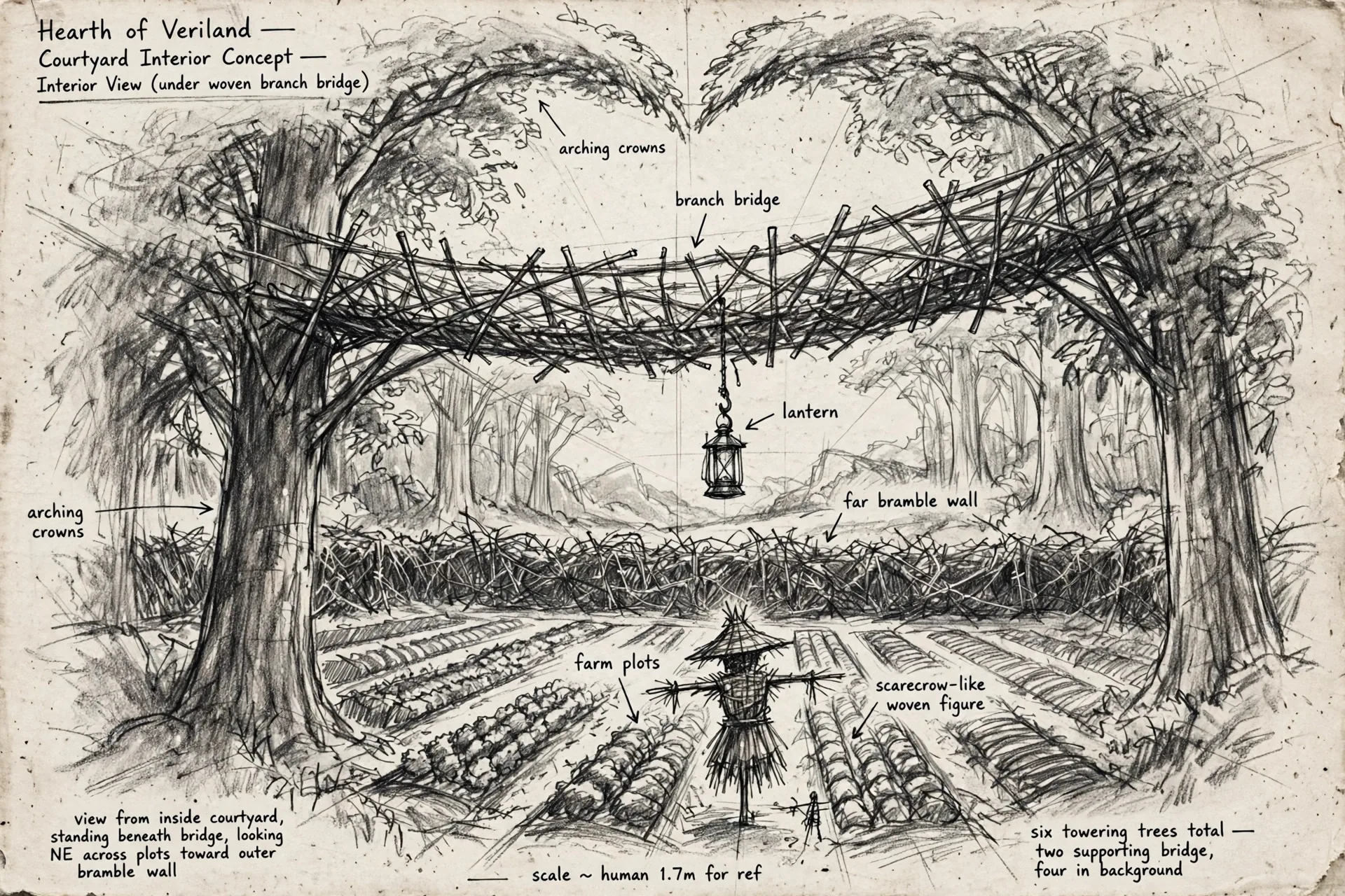 The Hearth, true design: the view from beneath a bridge between the trees, in graphite, with handwritten notations