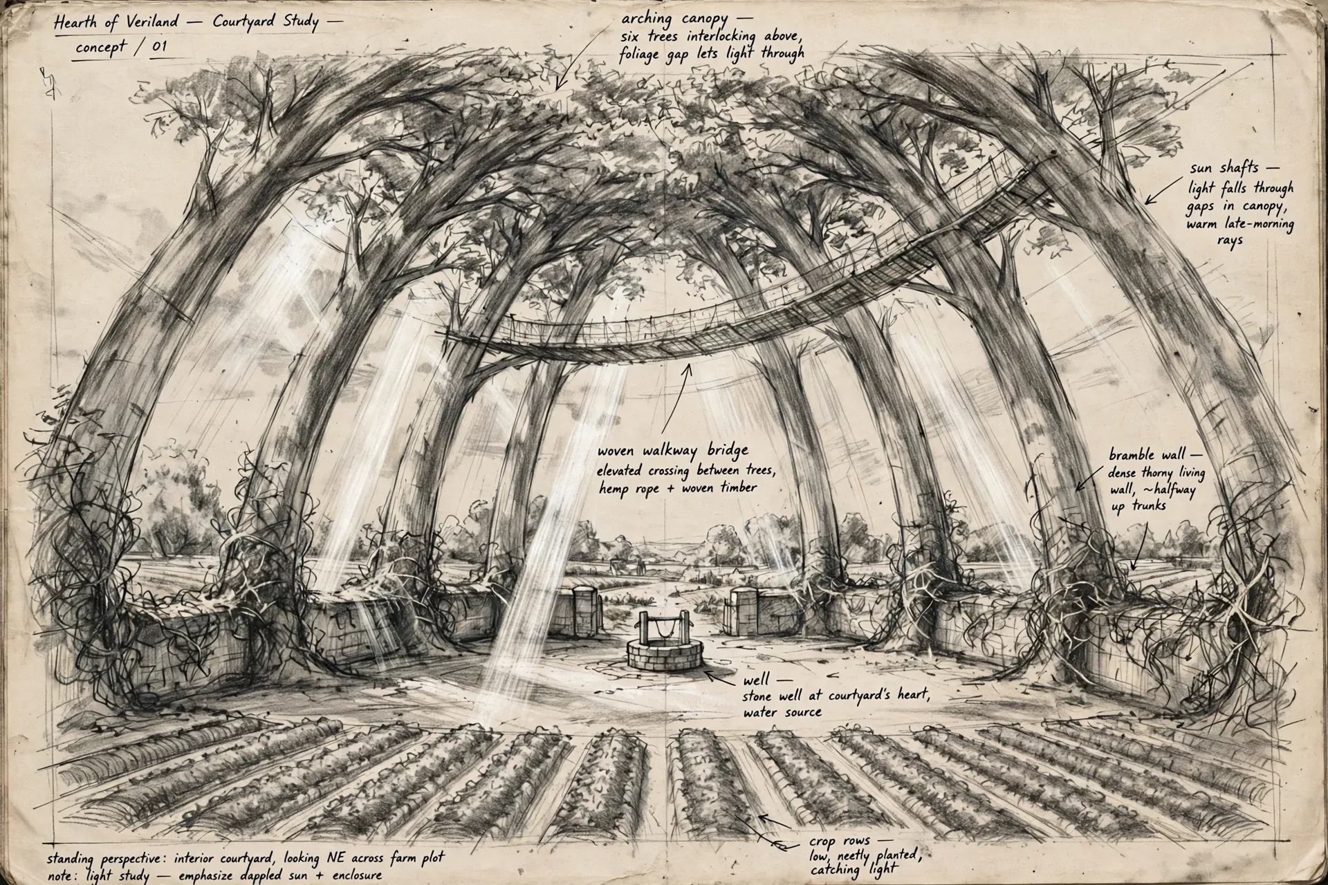The Hearth, true design: inside the courtyard, looking across the farm, in graphite, with handwritten notations