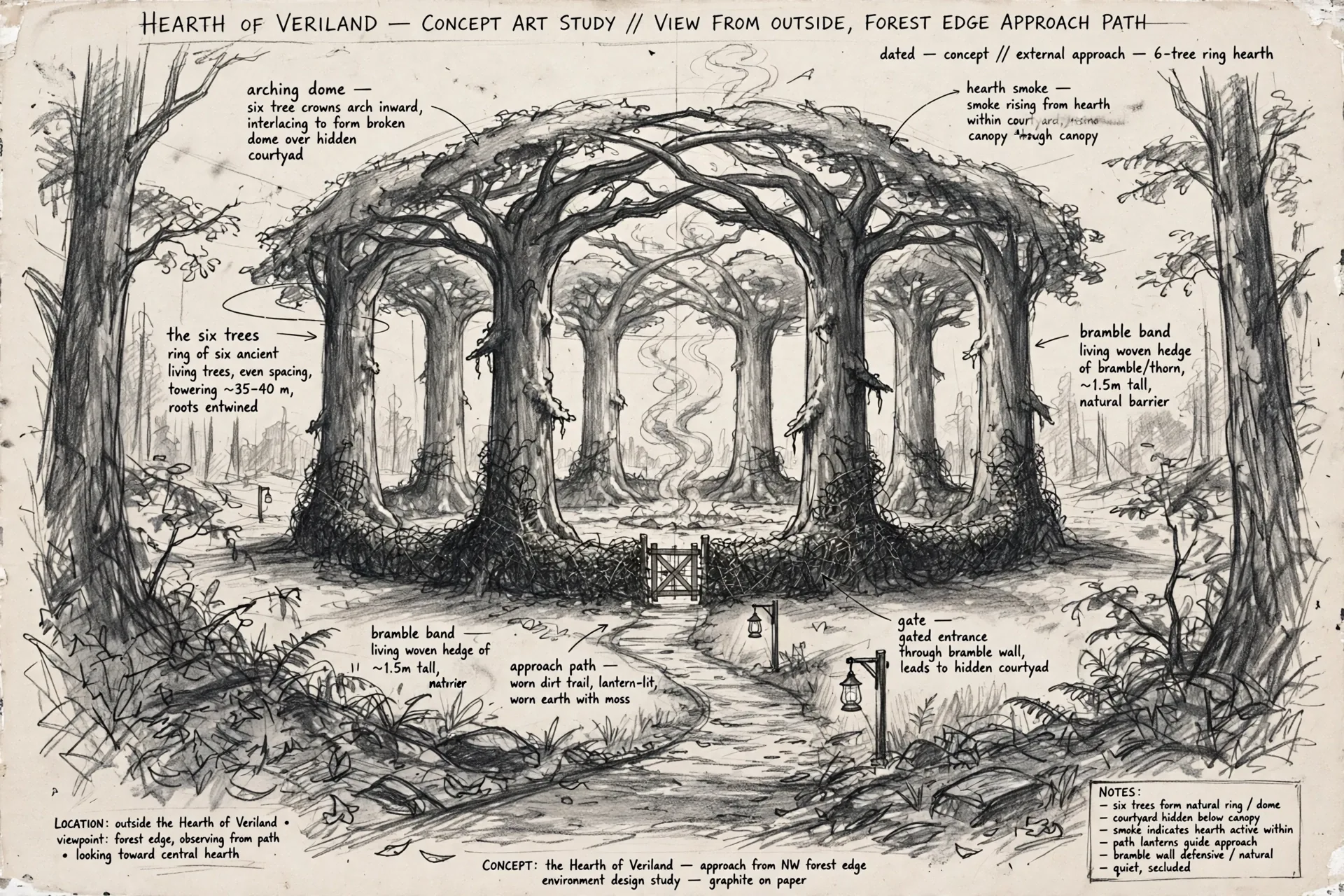 The Hearth, true design: the ring seen from the forest edge outside, in graphite, with handwritten notations