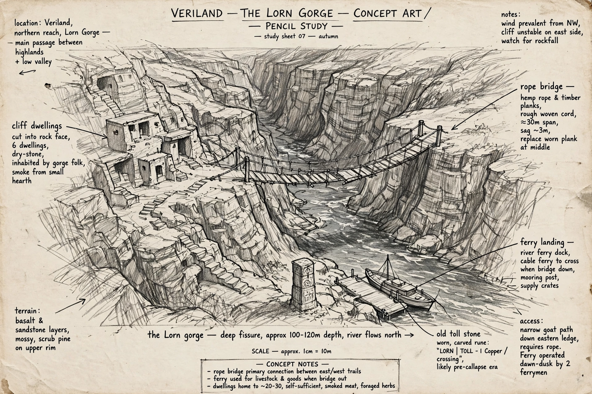 The Lorn Gorge in pencil: a graphite study of a rope bridge and cliff dwellings, with notations